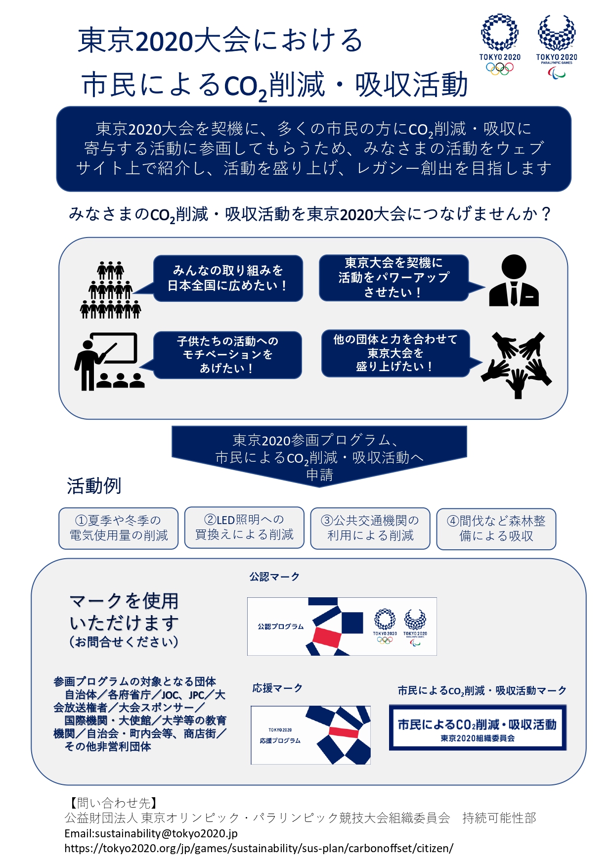市民によるCO削減吸収活動チラシ page 0001 1