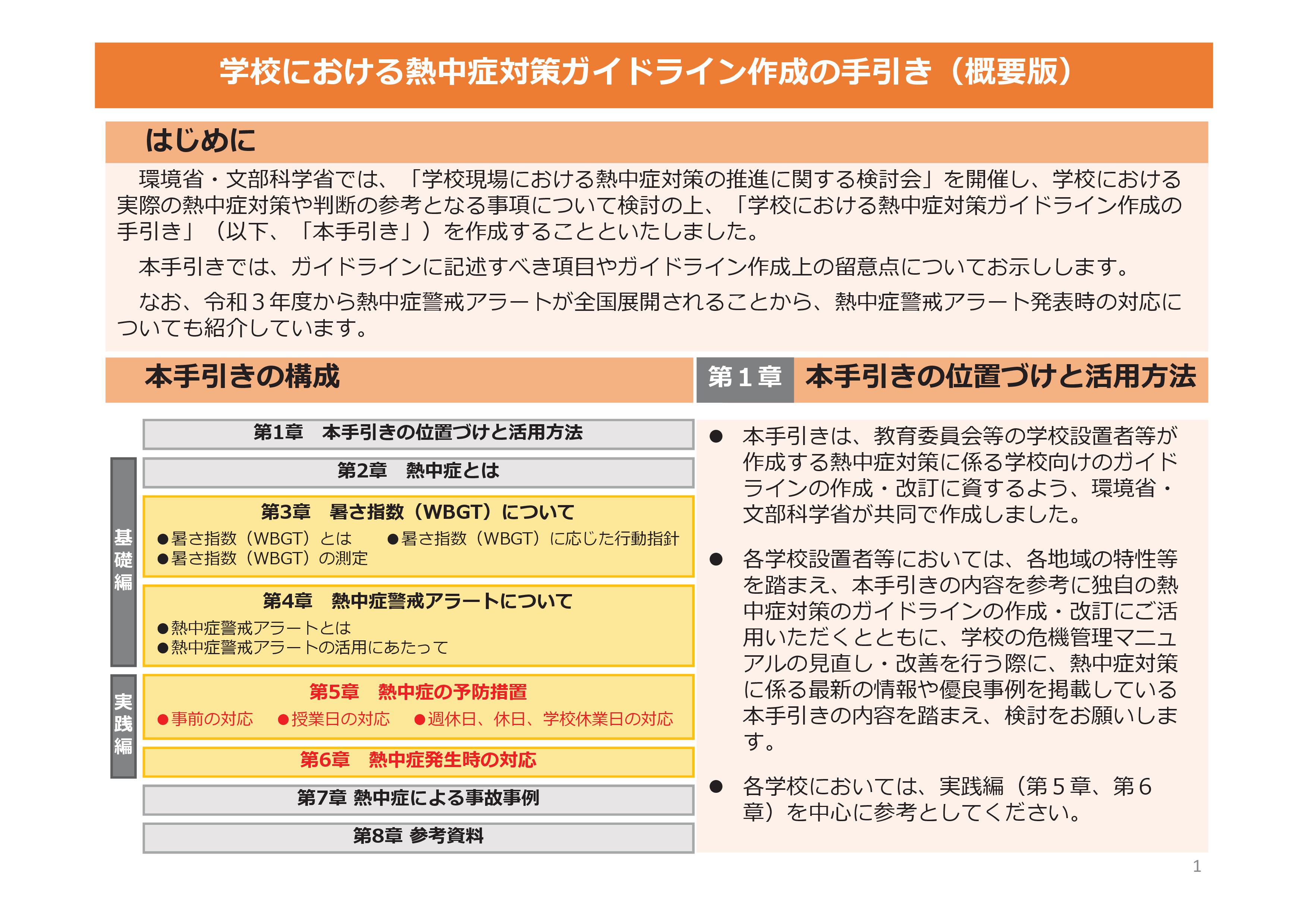 20210528 guideline book ov