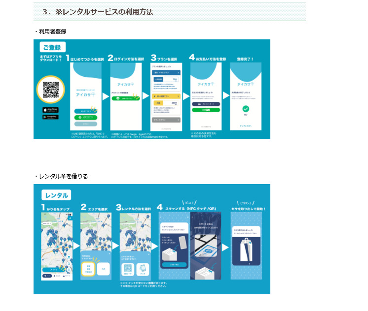 r3 moe aikasa rental