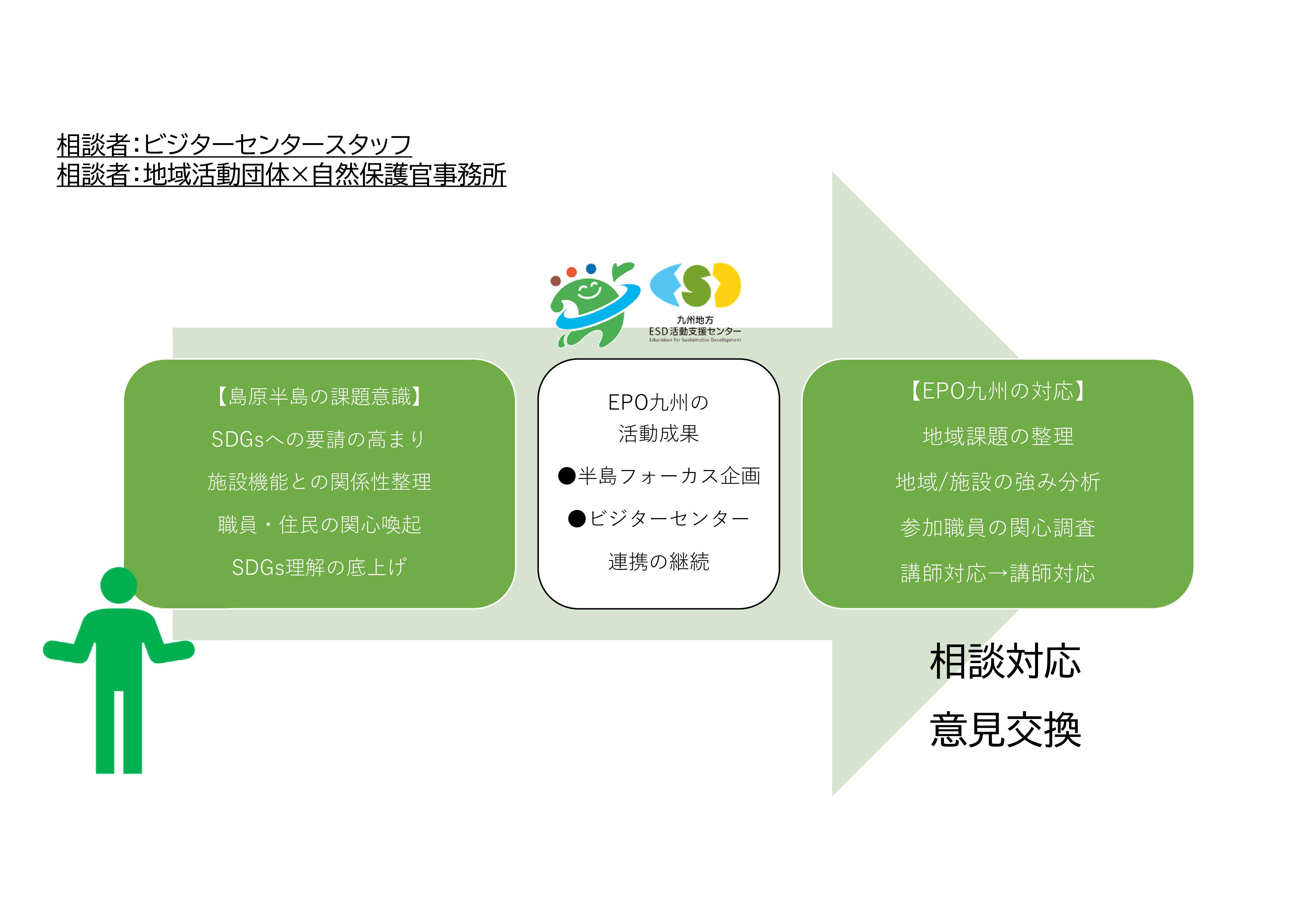 suport epo shimabara 1