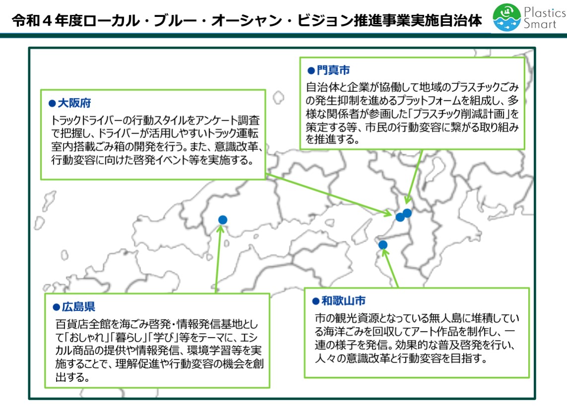 localblueoceanvision 02