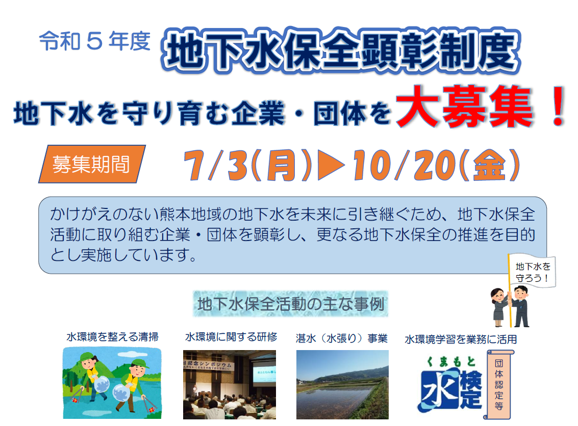 kumamoto groundwater r05