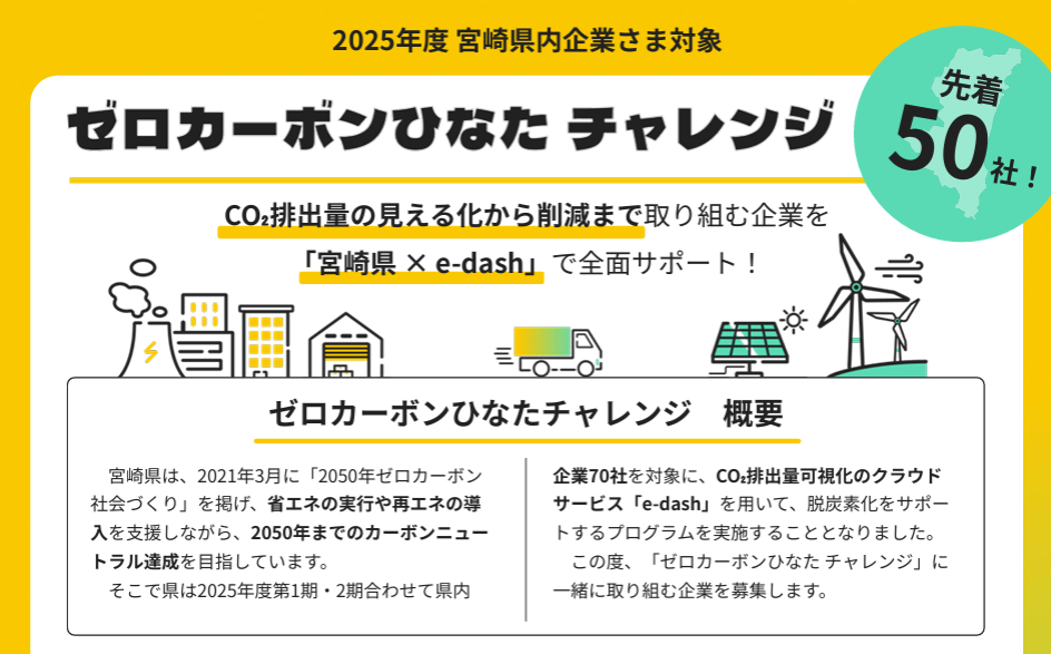 hinata zerocarbonchallenge