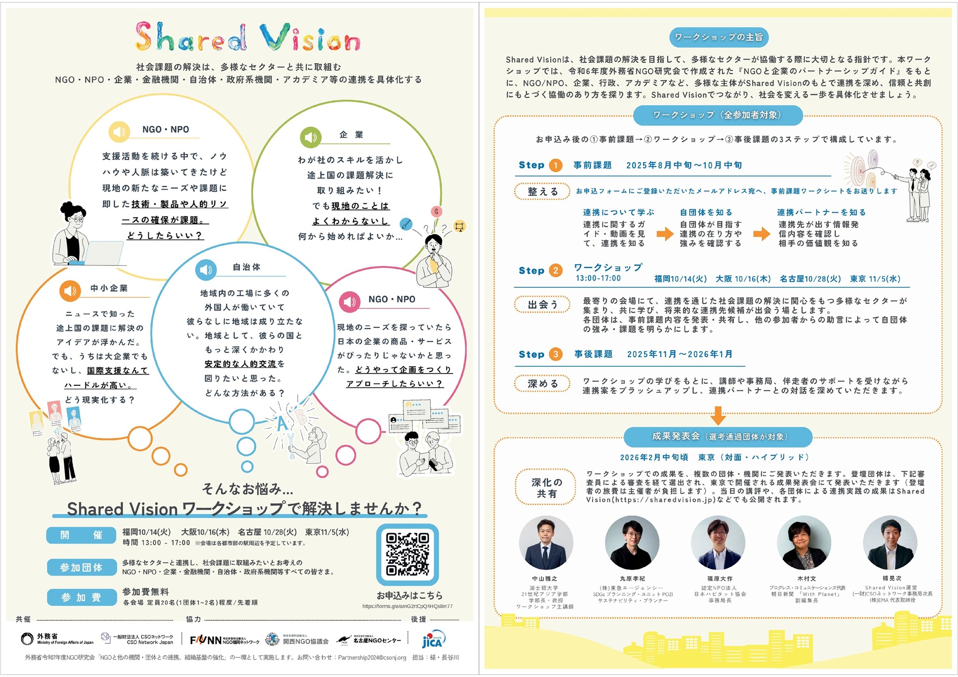 funn shared vision r7