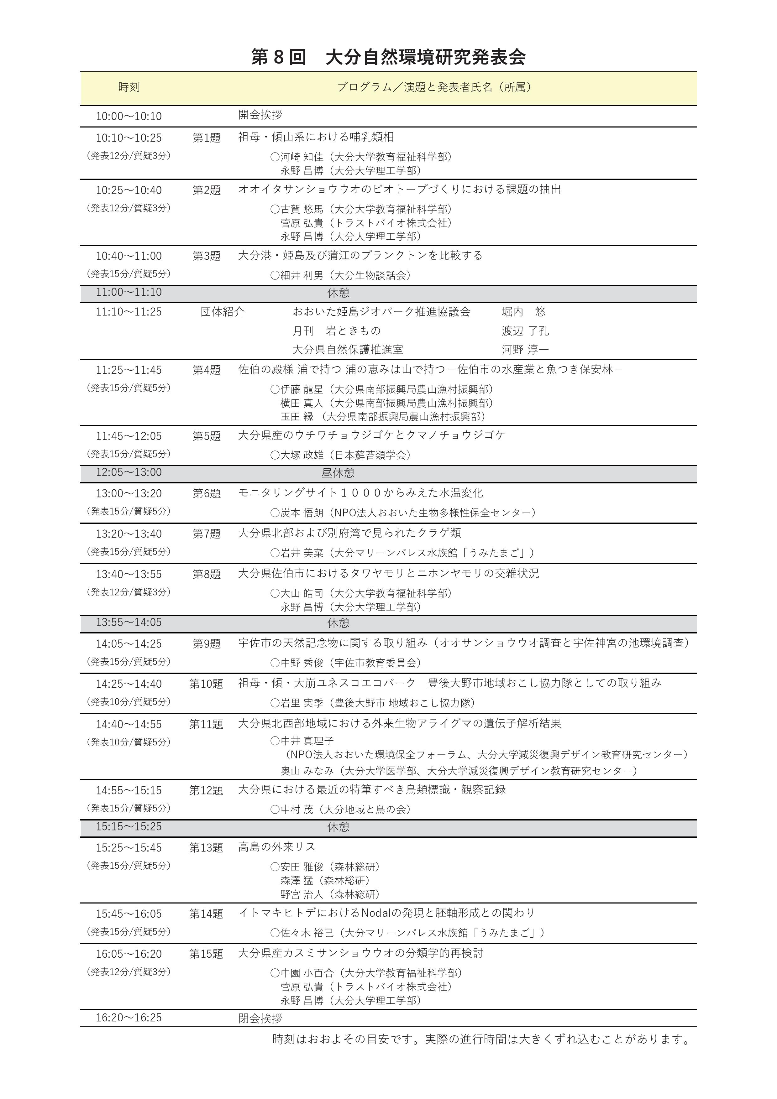 ac89bf c53650d6253a4f07ae74b6cc1453d60e 002