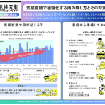 気候変動アクションガイド 適応策版 風水害